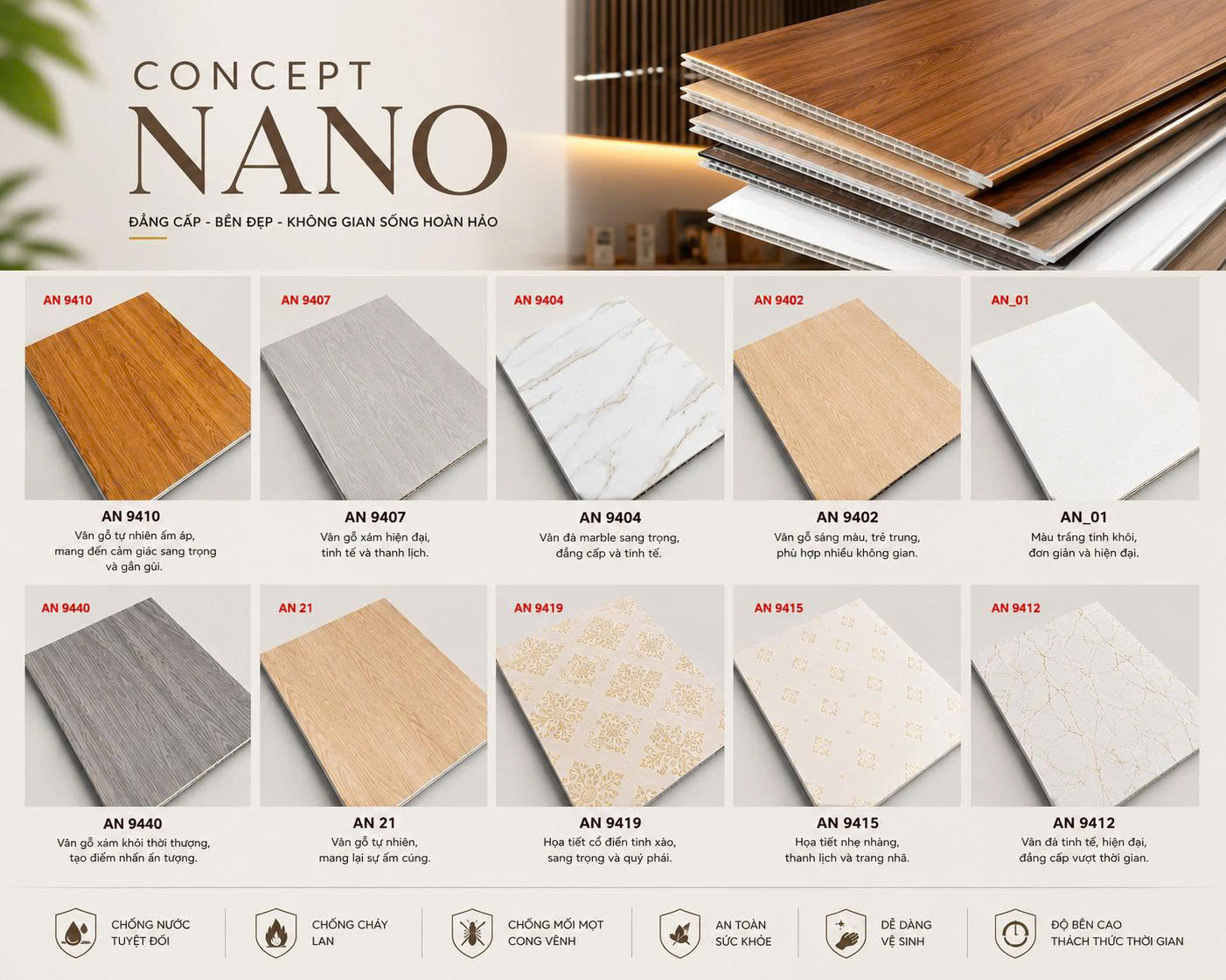 -Tấm Nano cốt đơn giá 85k/m2-Tấm cốt kép giá 125k/m2 -Phụ kiện báo giá trực tiếp