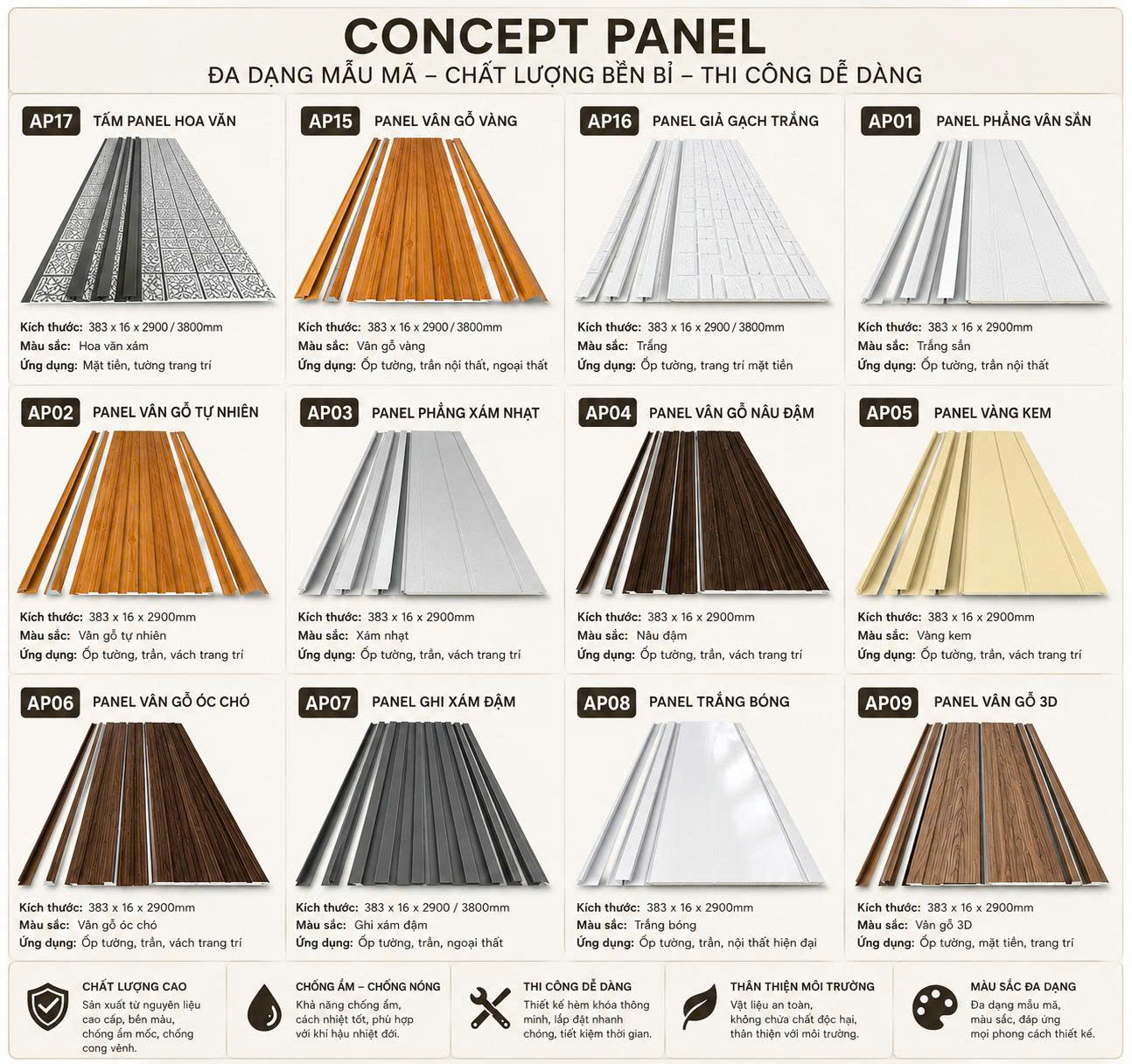 Tấm Panel AZ100